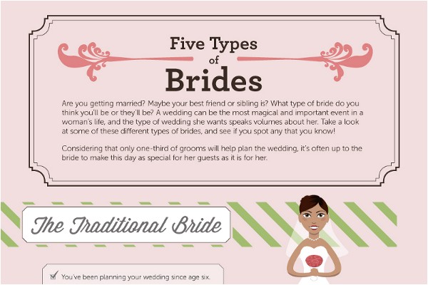18 good bridal shower invitation wording ideas
