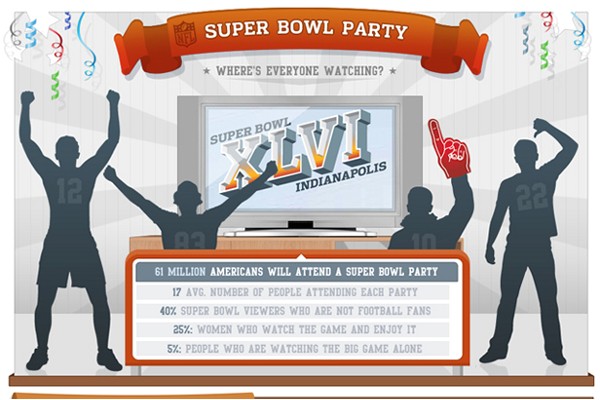 17 super bowl party invitation wording ideas