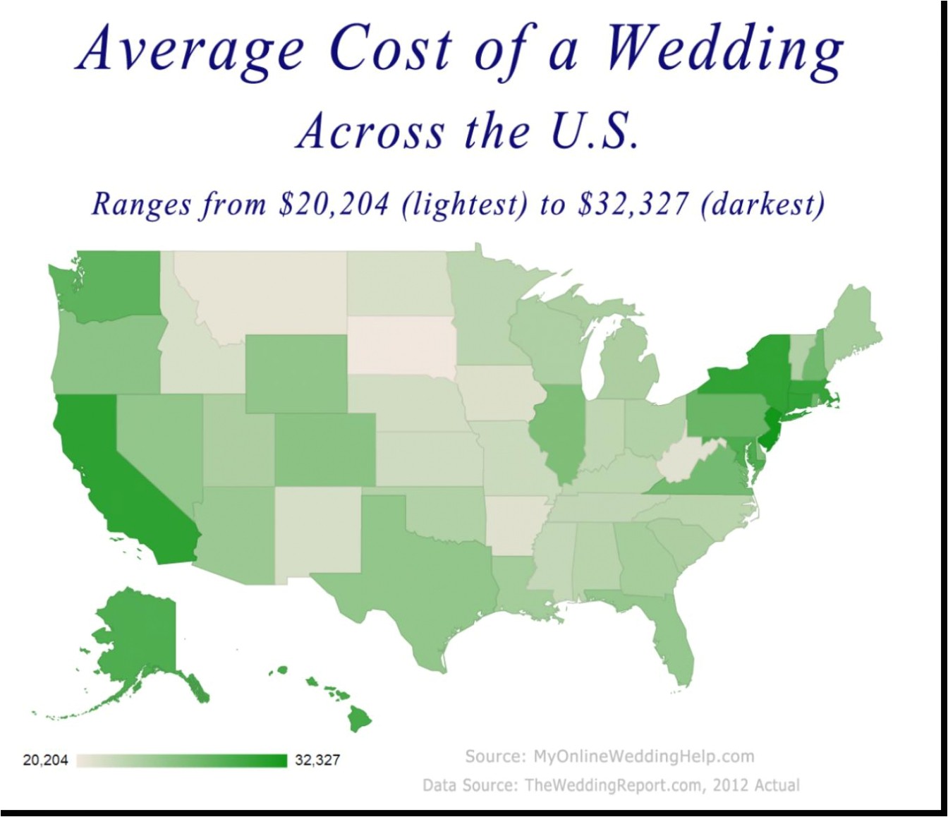 average cost of wedding invitations