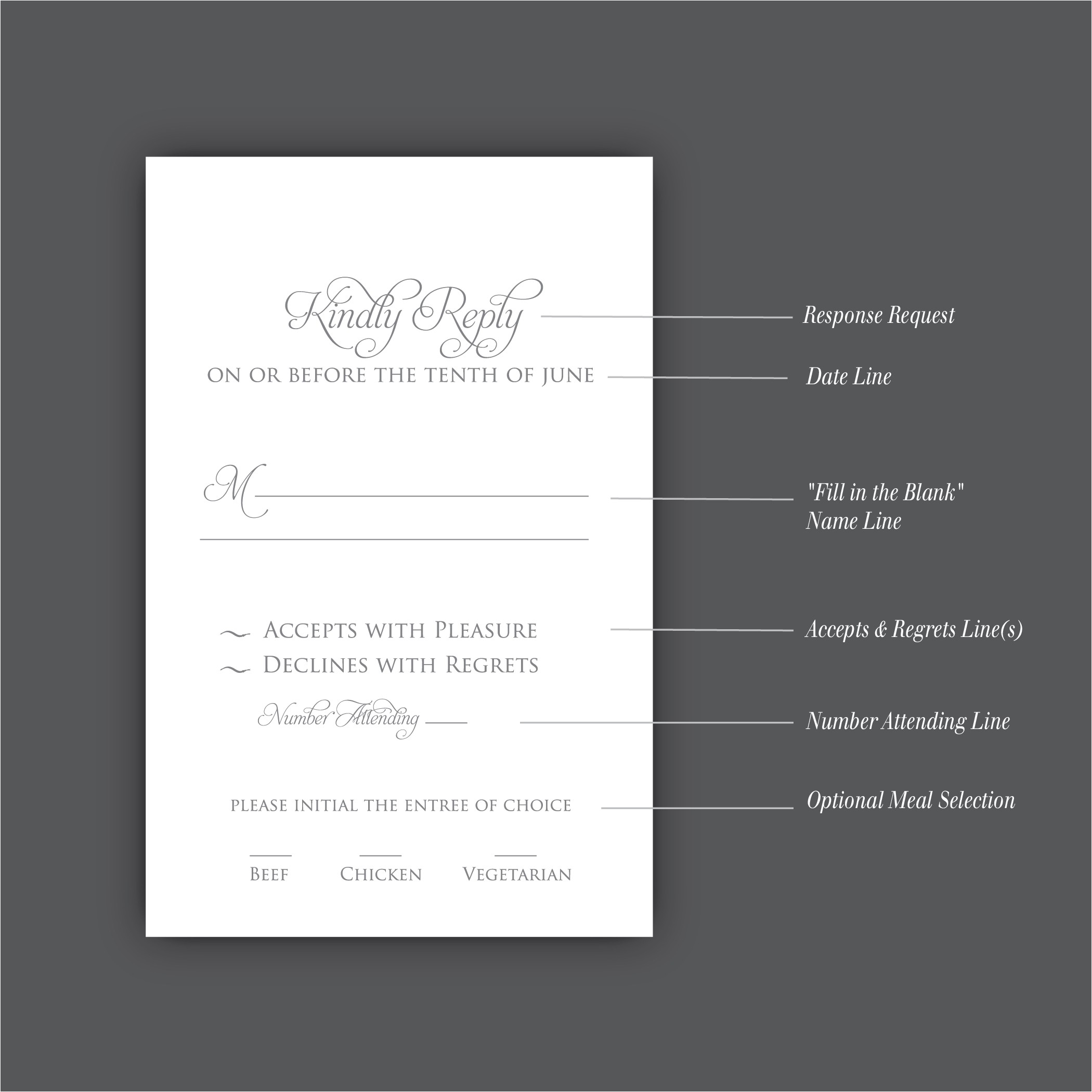 wedding invitation reply card wording