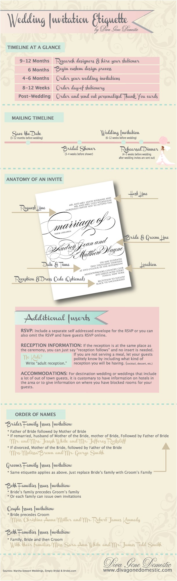 25 informal wedding invitation wording ideas