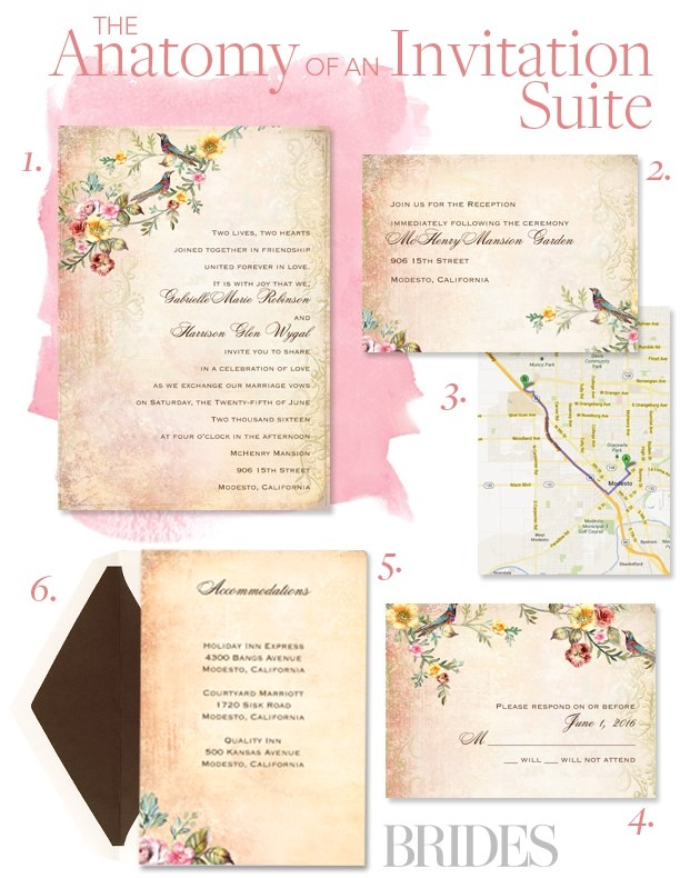 anatomy of an invitation suite wedding stationery etiquette