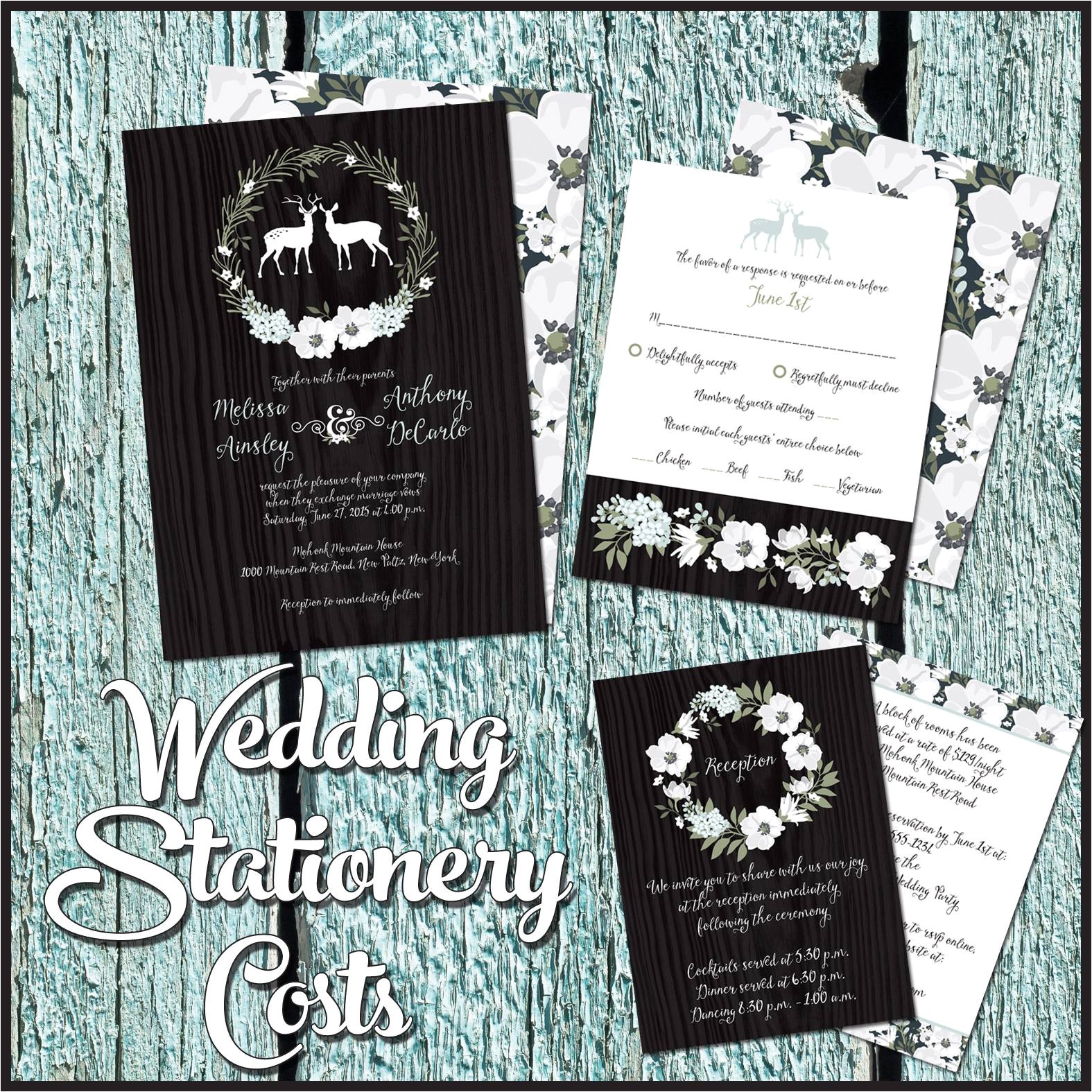 expected wedding invitation costs