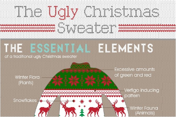 16 ugly christmas sweater party invitation wording ideas