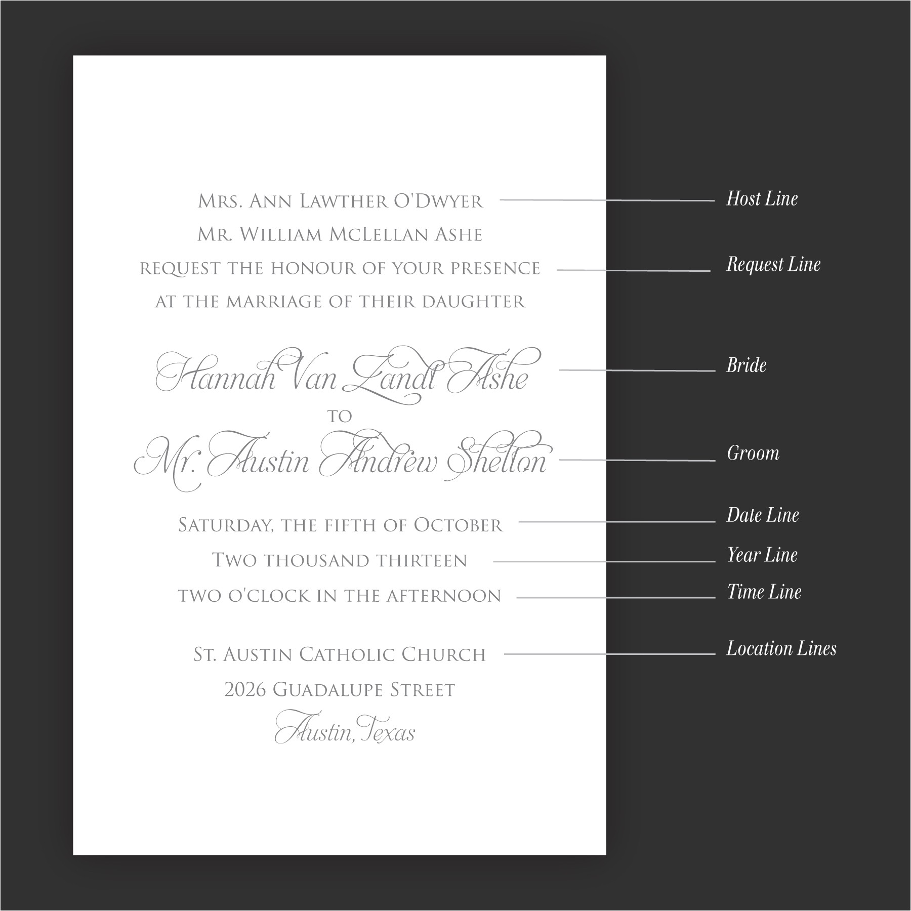 what to say on wedding invitations