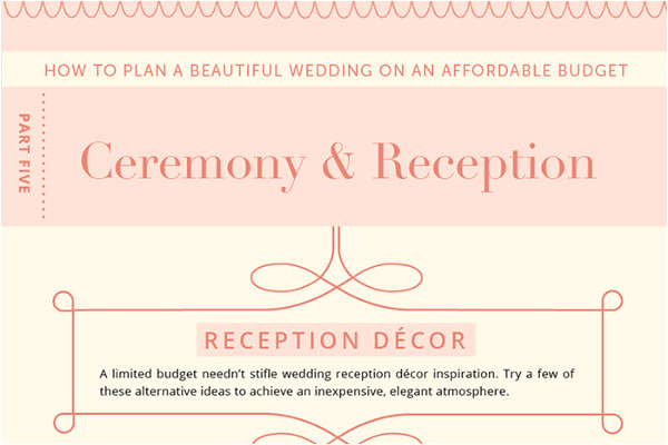 16 wedding reception only invitation wording examples
