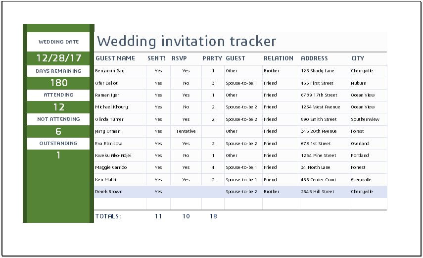 wedding invitation tracker