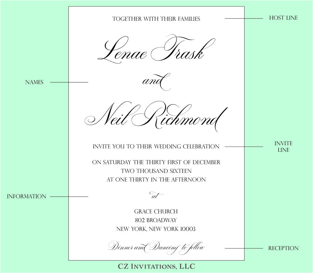 wedding invitation verbiage