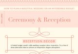 Example Of Wedding Reception Invitation Wording 16 Wedding Reception Only Invitation Wording Examples