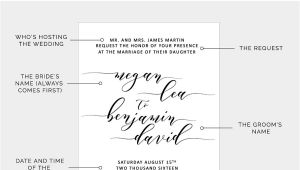How to Write Time On Wedding Invitation How to Write Your Wedding Invitation Message Pipkin