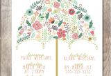 Michaels Printable Bridal Shower Invitations Unique Wedding Shower Invitations Hallmark Ideas