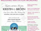 What Do You Say On A Wedding Invitation Wedding Invitation Wording Addressing Modern Envelopes